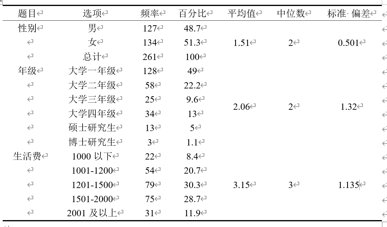 Pasted image 20250129205735.png