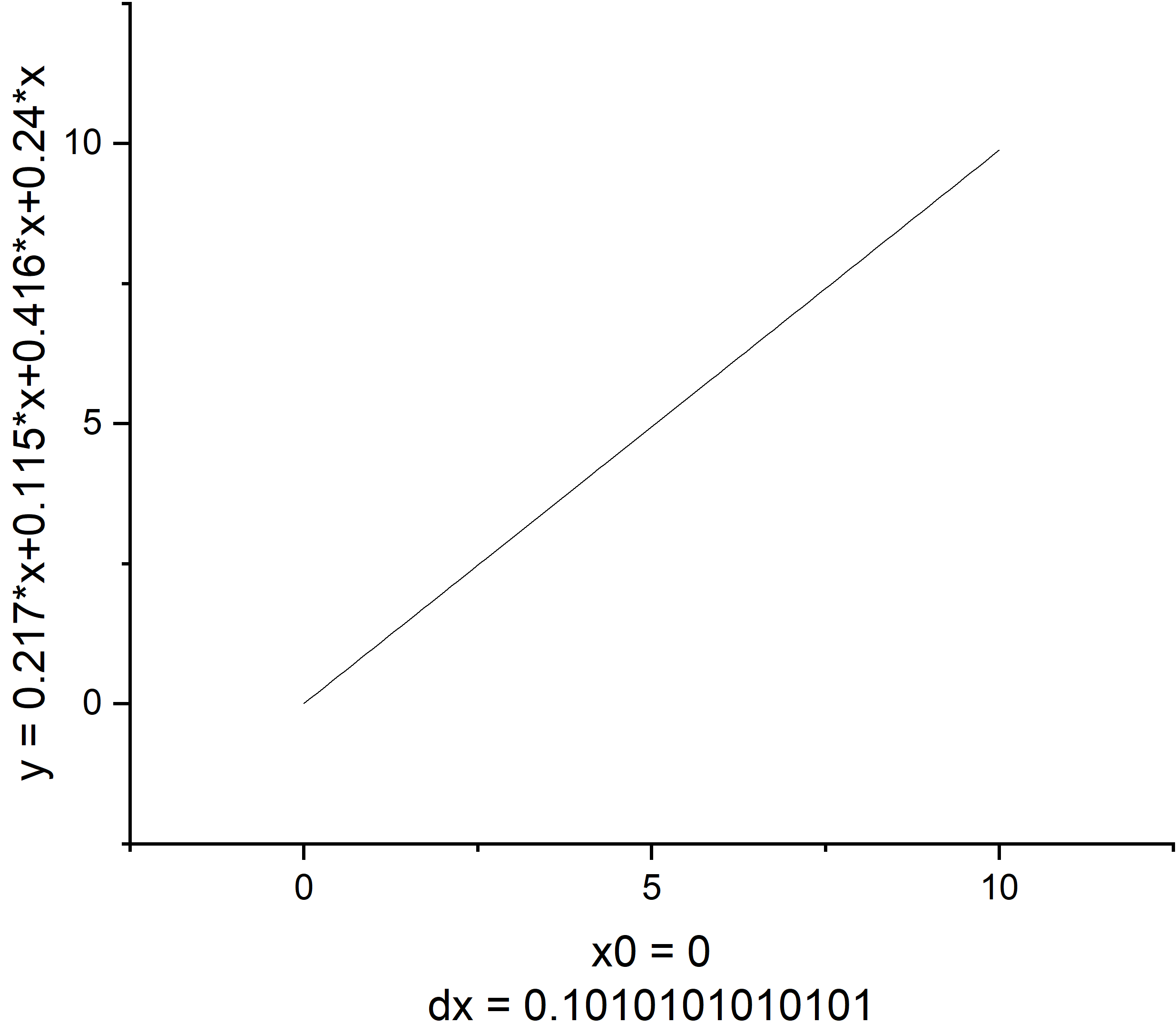 Pasted image 20250219202811